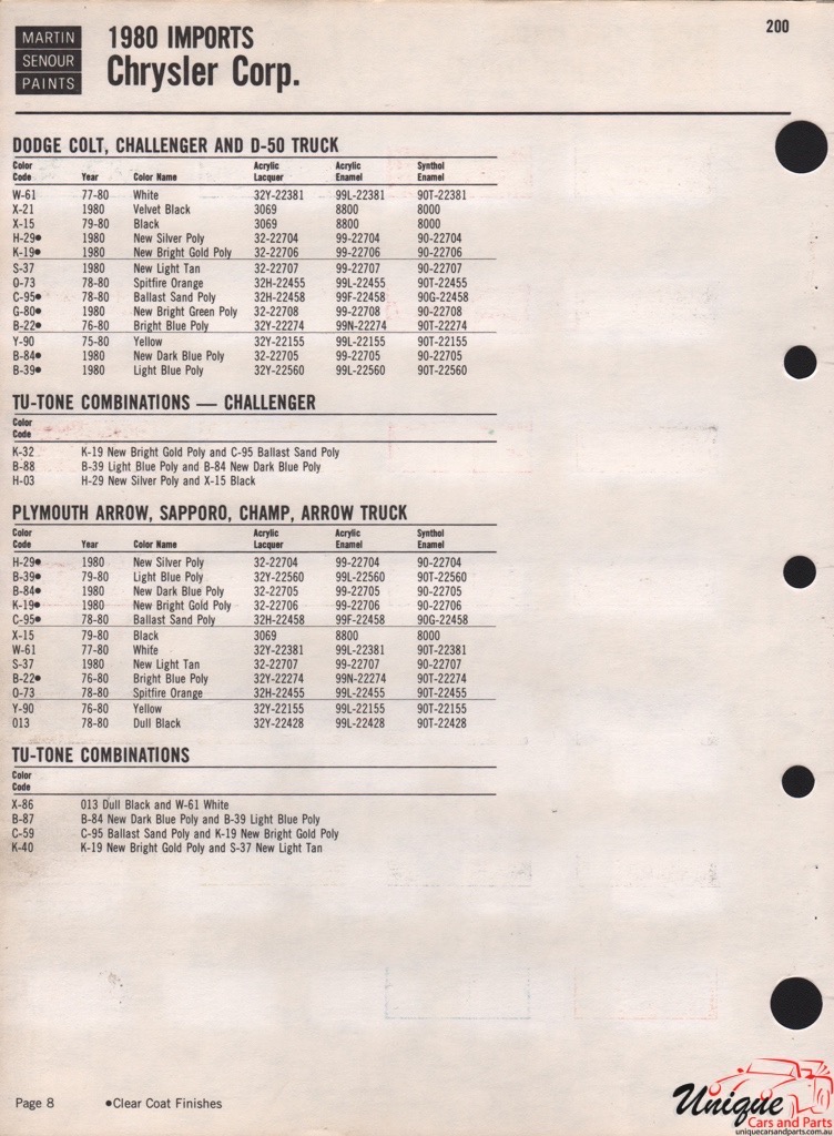 1980 Chrysler Paint Charts Import Martin-Senour 4
